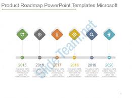 Product Roadmap Powerpoint Templates Microsoft Ppt Images Gallery