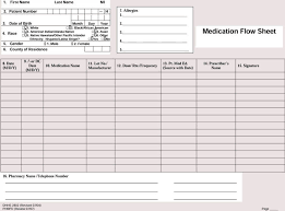 10 Blank Medication Sheet Templates Record Medication Logs