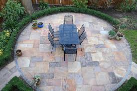 Planning For A Paver Patio And What You