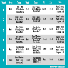 six week beginner 5k training plan