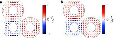 Topological Sound In Active Liquid