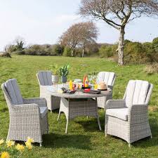 The Ultimate Guide To Garden Furniture