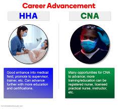 Pass and administer common medications that do not require special nursing assessment perform blood sugar finger sticks and may assist the patient to inject insulin Hha Vs Cna 15 Key Differences In 2021