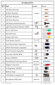Electronic Components List With Images Electronic Components