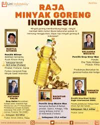 liniindonesia -