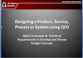 New service development using gap based quality function     Exhibit II Japanese automaker with QFD made fewer changes than U S  company  without QFD Source  Lawrence P  Sullivan     Quality Function Deployment      Quality    