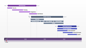 Powerpoint Roadmap Free Gantt Templates Office Timeline