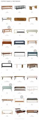rules for picking a coffee table 105