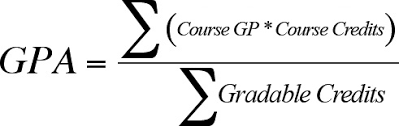 Also, the cgps is mentioned in the report card of the students. Java Program To Calculate Cgpa Percentage 3 Simple Ways