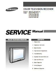 Most likely, he was trying to link to the user manual, which we all have. Service Manual Philips Tv