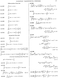 mathematical functions ams55
