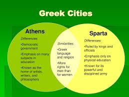 Sparta Military Society Athens Admired The Mind Ppt