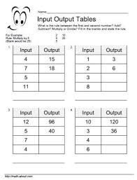 input output table worksheets for basic