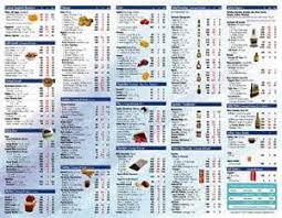 Image Result For Calories In Common Foods Chart Printable In