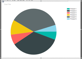 Tutorial Add A Pie Chart To Your Report Report Builder