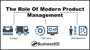 the role of modern management