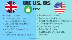Cost Of Living In The U S Vs The U K What S The Difference  gambar png