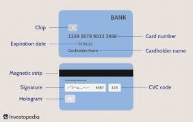 The expiration date is noted on the card. What Happens When Your Credit Card Expires