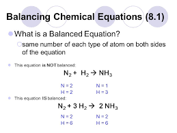 262 balancing chemical equations answer key. Types Of Chemical Reactions P Ppt Download