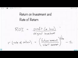 Return On Investment And Rate Of Return