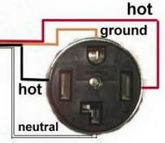 There was nothing wrong with this gfci outlet; What To Do If An Electrical Breaker Keeps Tripping In Your Home