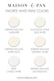 best white paint colors for any home