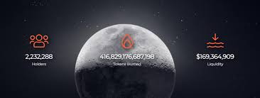 The safemoon website uses plenty of technical jargon to describe its utility, a number of crypto influencers call it a but you will be getting to see in the news that very soon the safemoon will be listed in the binance. Is Safemoon A Good Investment The Street Crypto Bitcoin And Cryptocurrency News Advice Analysis And More