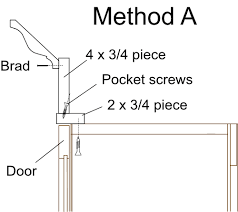 how to attach crown mouldings to