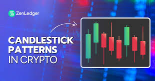 16 types of candlestick patterns in crypto