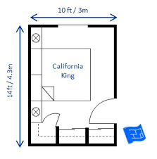 The size of a room is determined by the function of the room and by the furnishings that go into the room. Bedroom Size