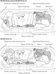 Mazda Cx 5 Owners Manual