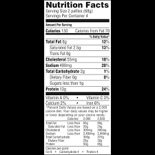 jimmy dean fully cooked turkey sausage