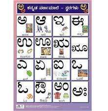 Amazon In Buy Kannada Alphabet Charts Vowels For Kids