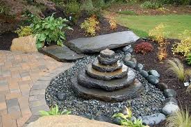 Types Of Garden Fountain Designing