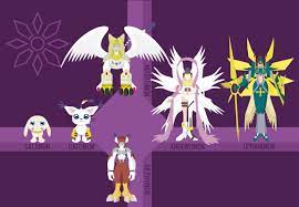Evolution Gatomon | Digimon tamers, Digimon, Digimon digital monsters