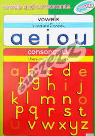 Poster Vowels And Consonants Suczezz