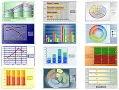 150 Best Business Intelligence Images Business