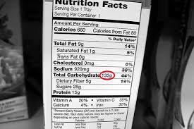 Calories Vs Carbs Difference And Comparison Diffen