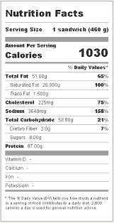 arby s meat mountain nutrition facts