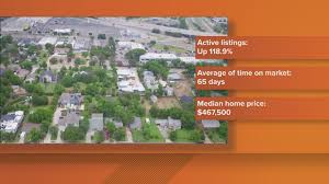 austin texas may housing numbers shows