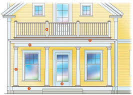 Check roof over this room on the structure tab of the deck room's specification dialog to have a roof automatically generate over the room. How To Design A Porch With A Rooftop Deck Fine Homebuilding