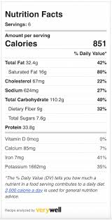 nutrition calculator for recipes