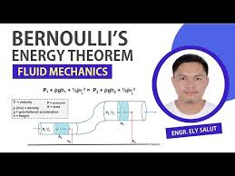 Energy Theorem Fluid Mechanics