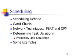 8 1 Scheduling Scheduling Defined Gantt Charts Network