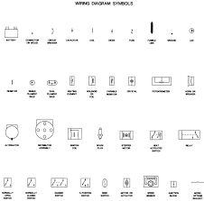 Symbols Chart Electrical Wiring Diagrams Coil Core Wiring