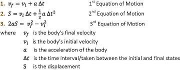 Final Velocity Calculator