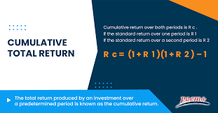 ulative total return what is it