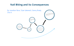 Nail Biting And Its Consequences By Jonathan Bovo On Prezi