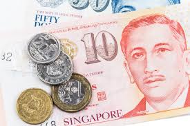 sgd currency singapore dollar history