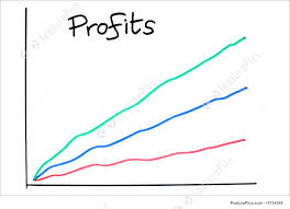 Finance And Currency A Profit Chart With Three Color Lines On A Whiteboard